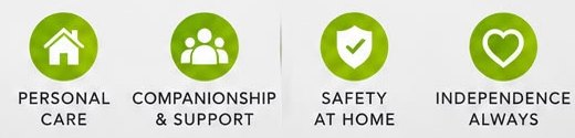 Personal care, Companionship & support, Safety at home, Independence always